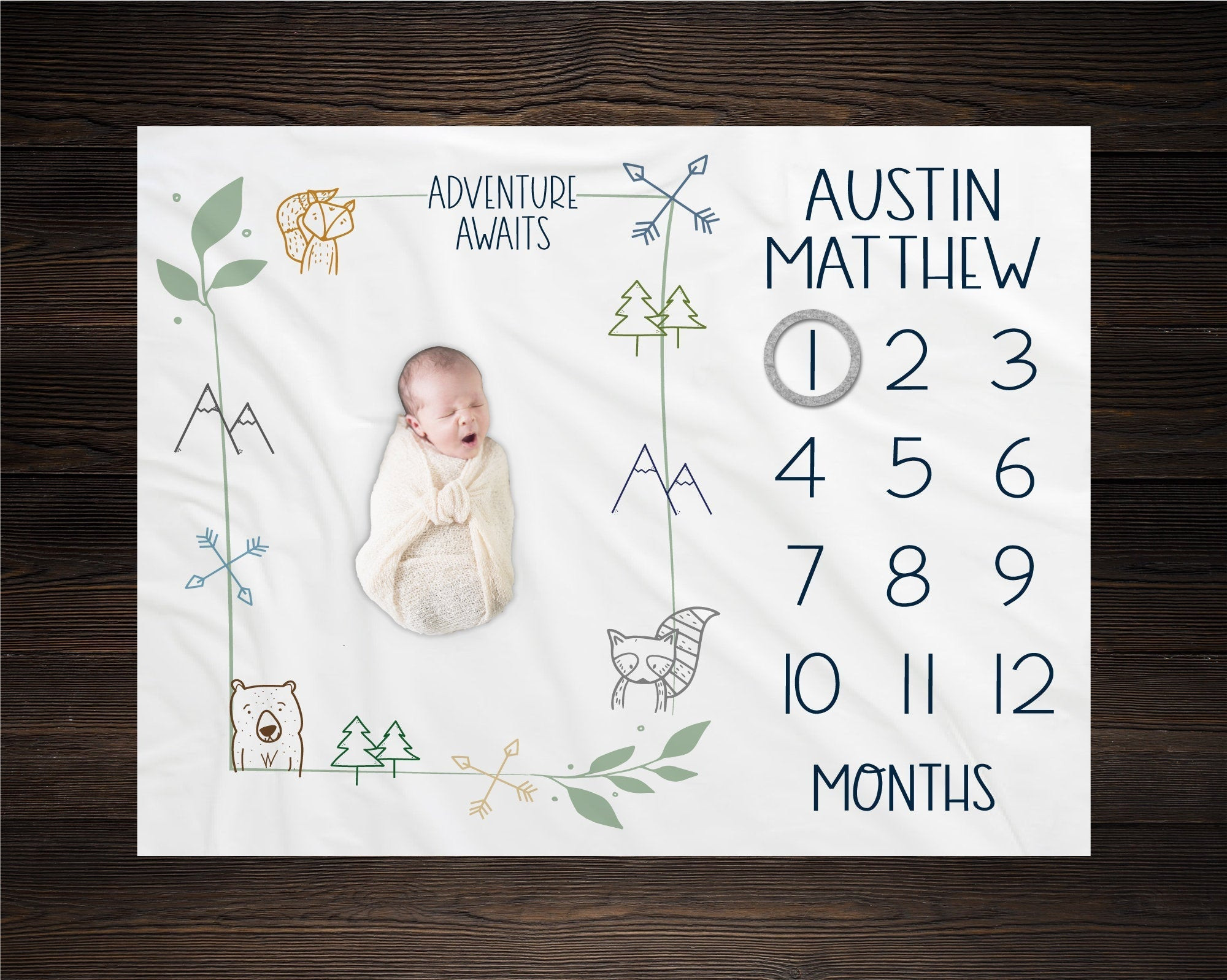 Personalized Adventure Awaits Woodland Milestone Blanket