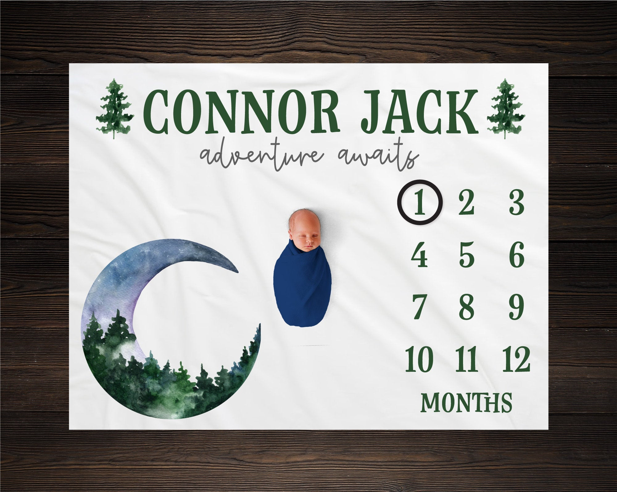 Personalized Adventure Milestone Blanket