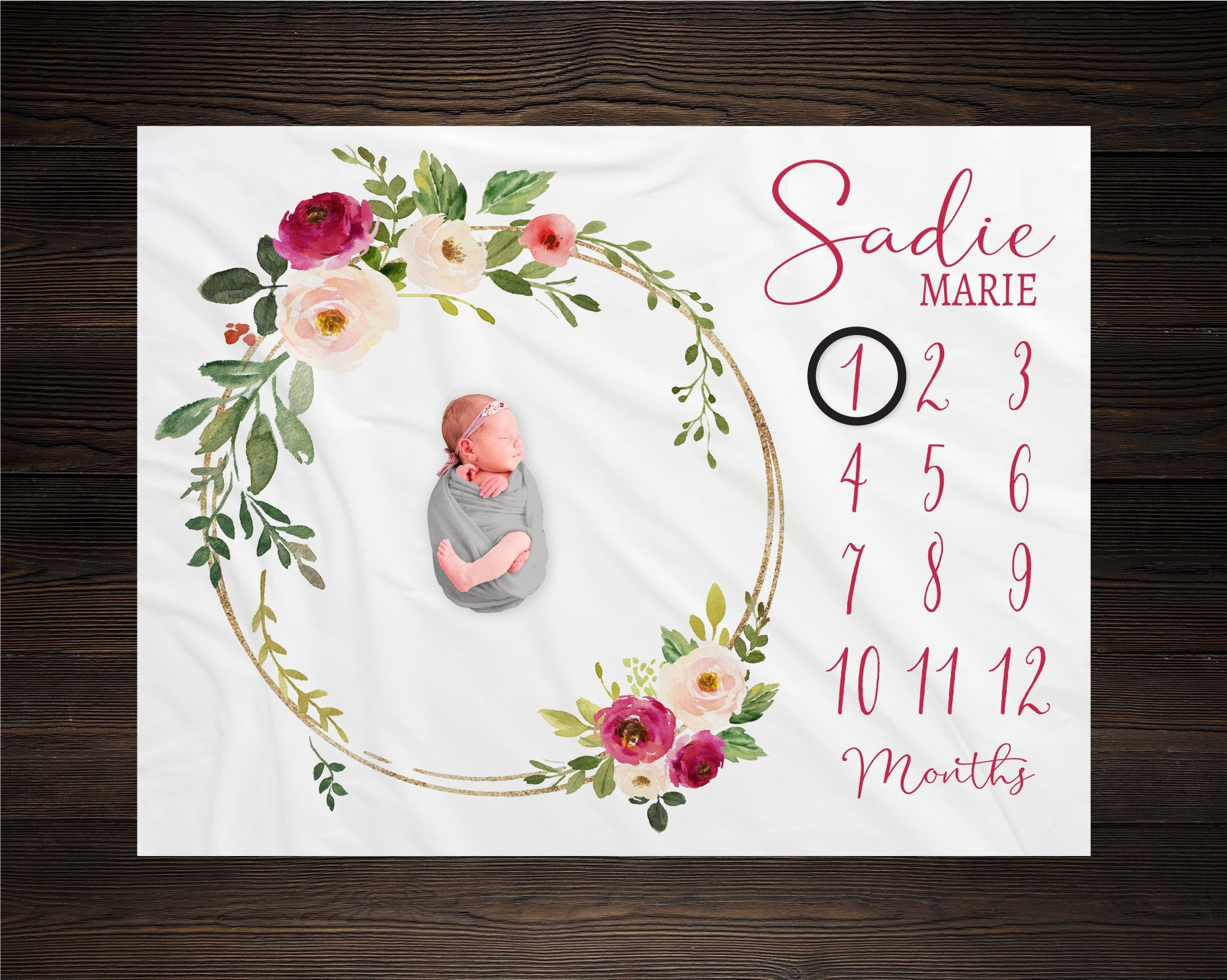 Personalized Baby Floral Milestone Blanket