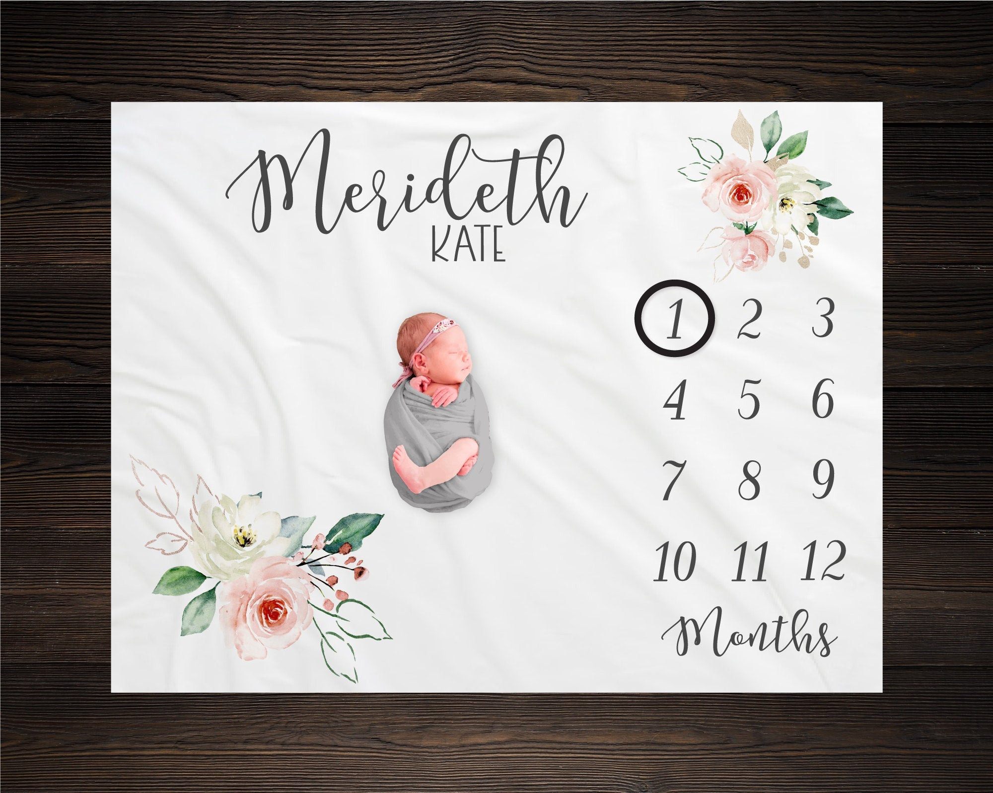 Personalized Baby Girl Floral Milestone Blanket