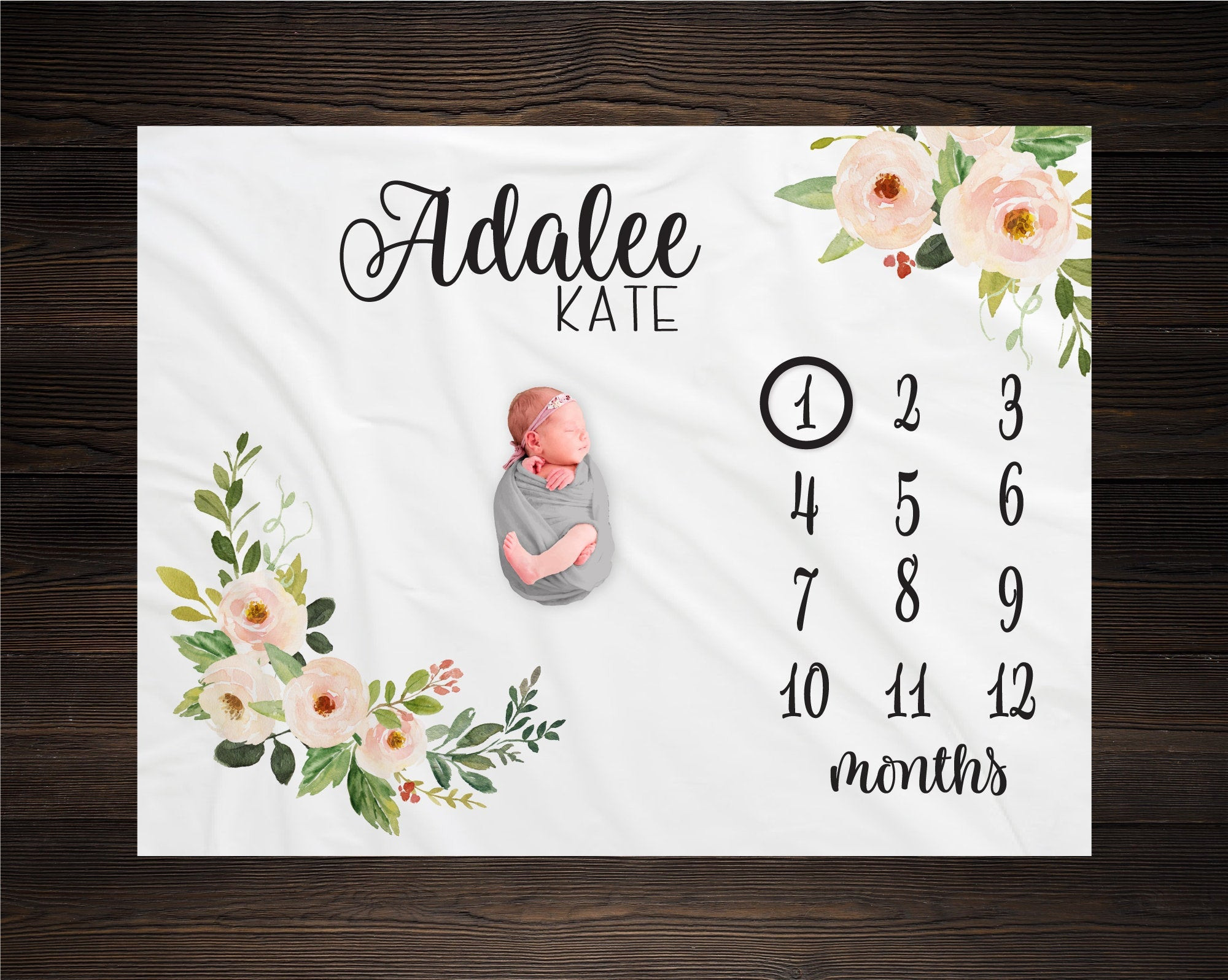 Personalized Baby Girl Floral Milestone Blanket