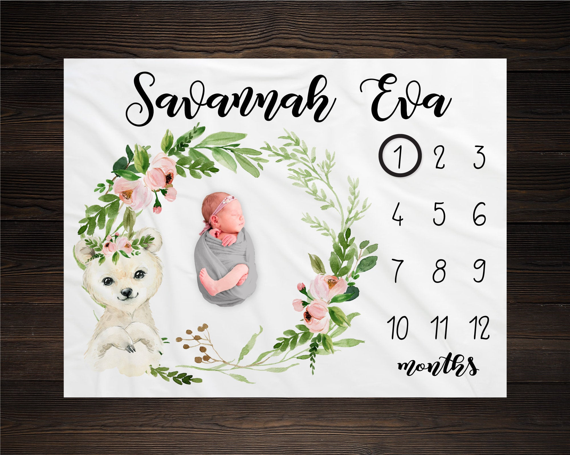 Personalized Bear Milestone Blanket