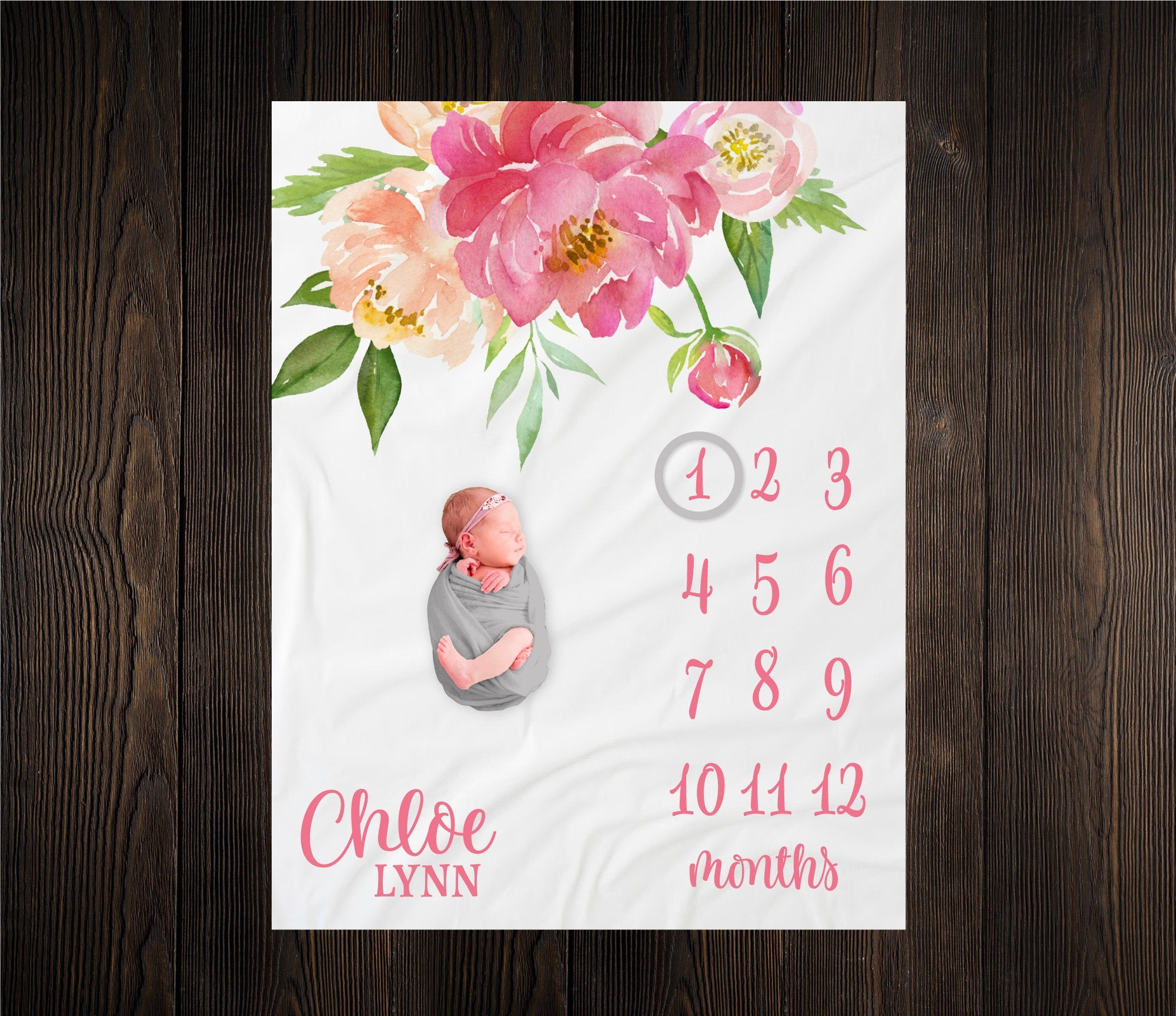 Personalized Coral Floral Girl Milestone Blanket