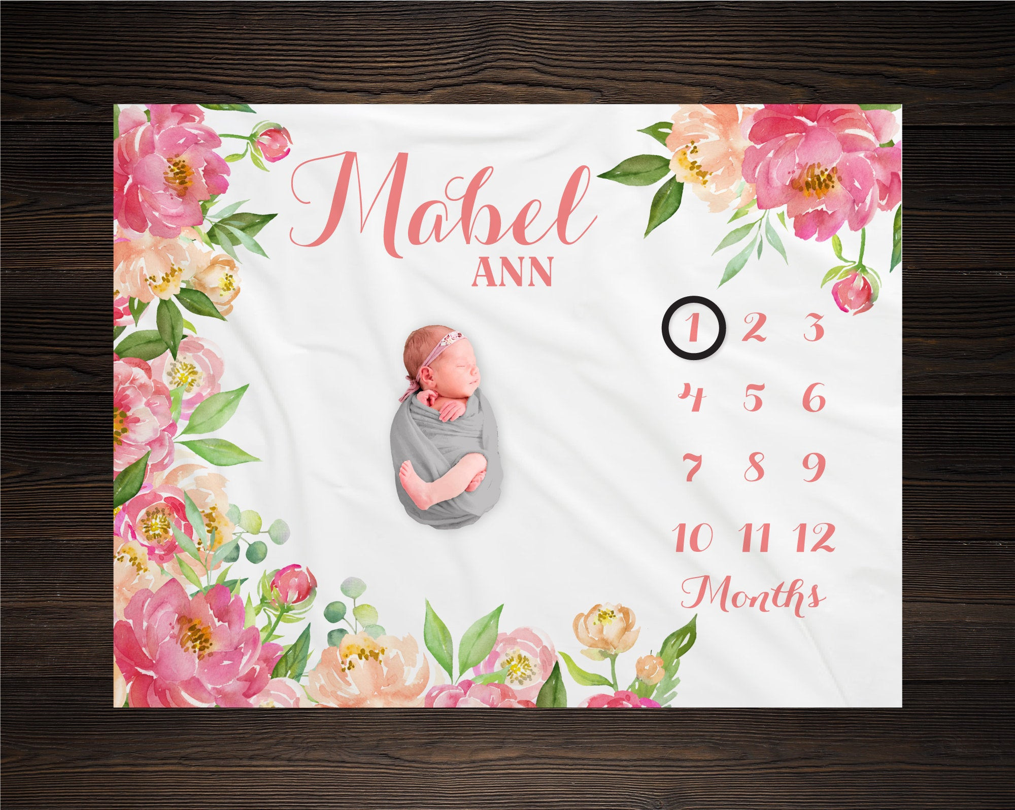 Personalized Coral Floral Girl Milestone Blanket