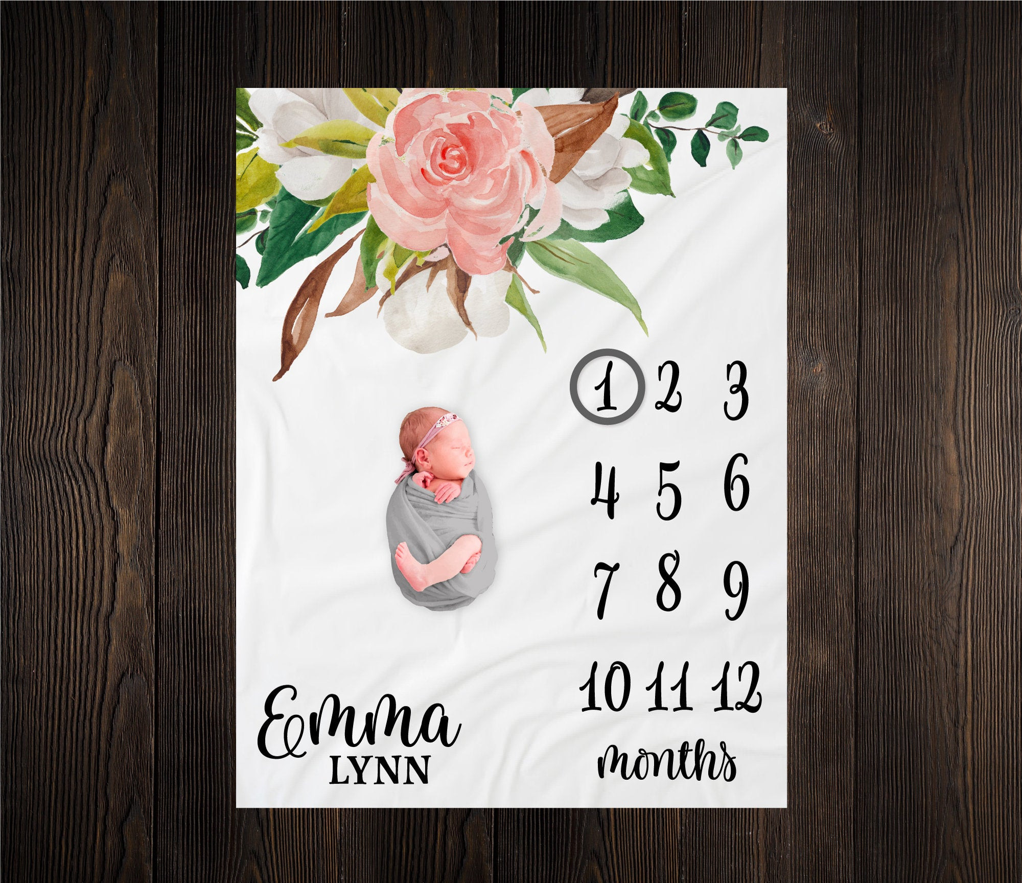 Personalized Cotton Floral Milestone Blanket