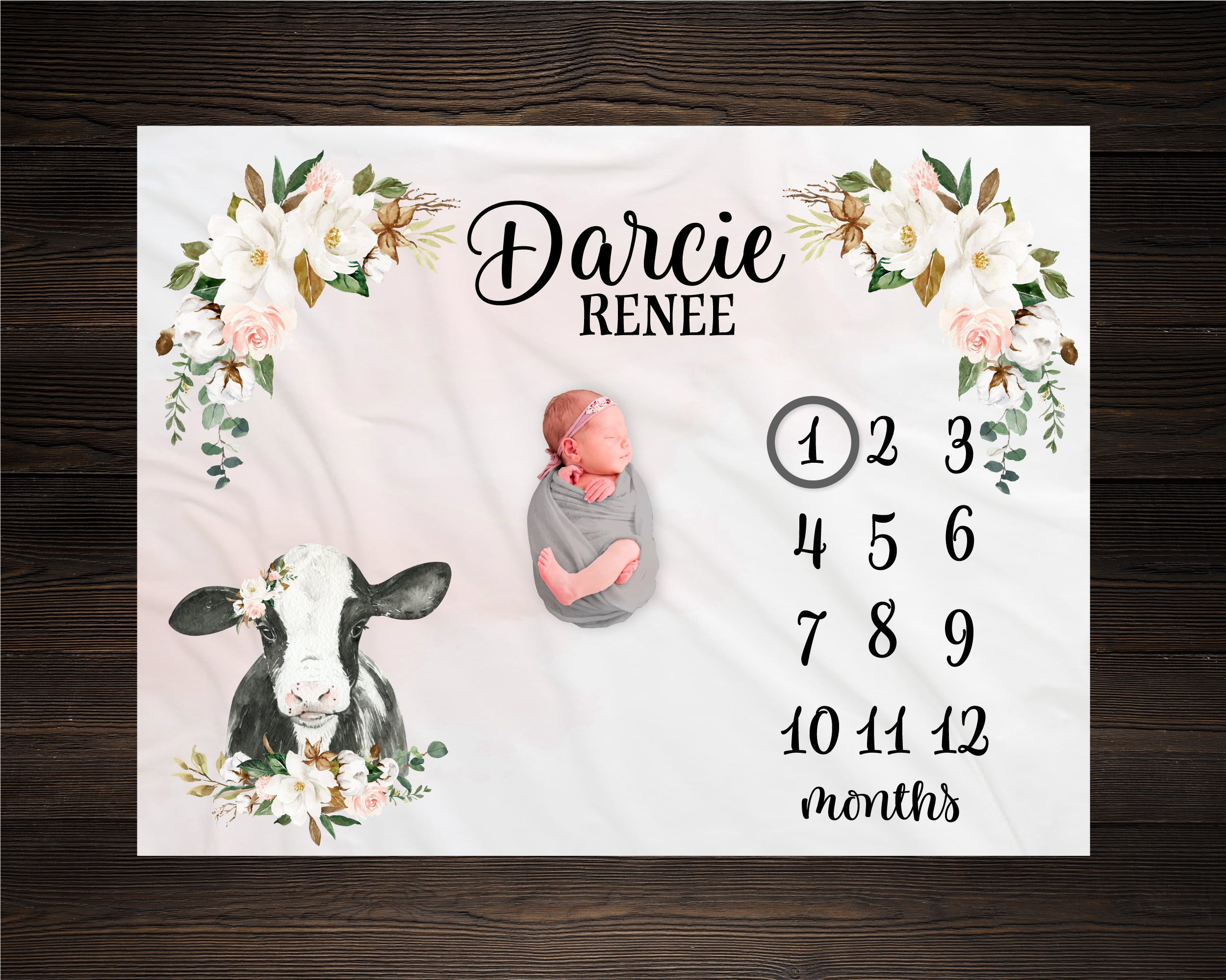 Personalized Cow Milestone Blanket For Baby Girl