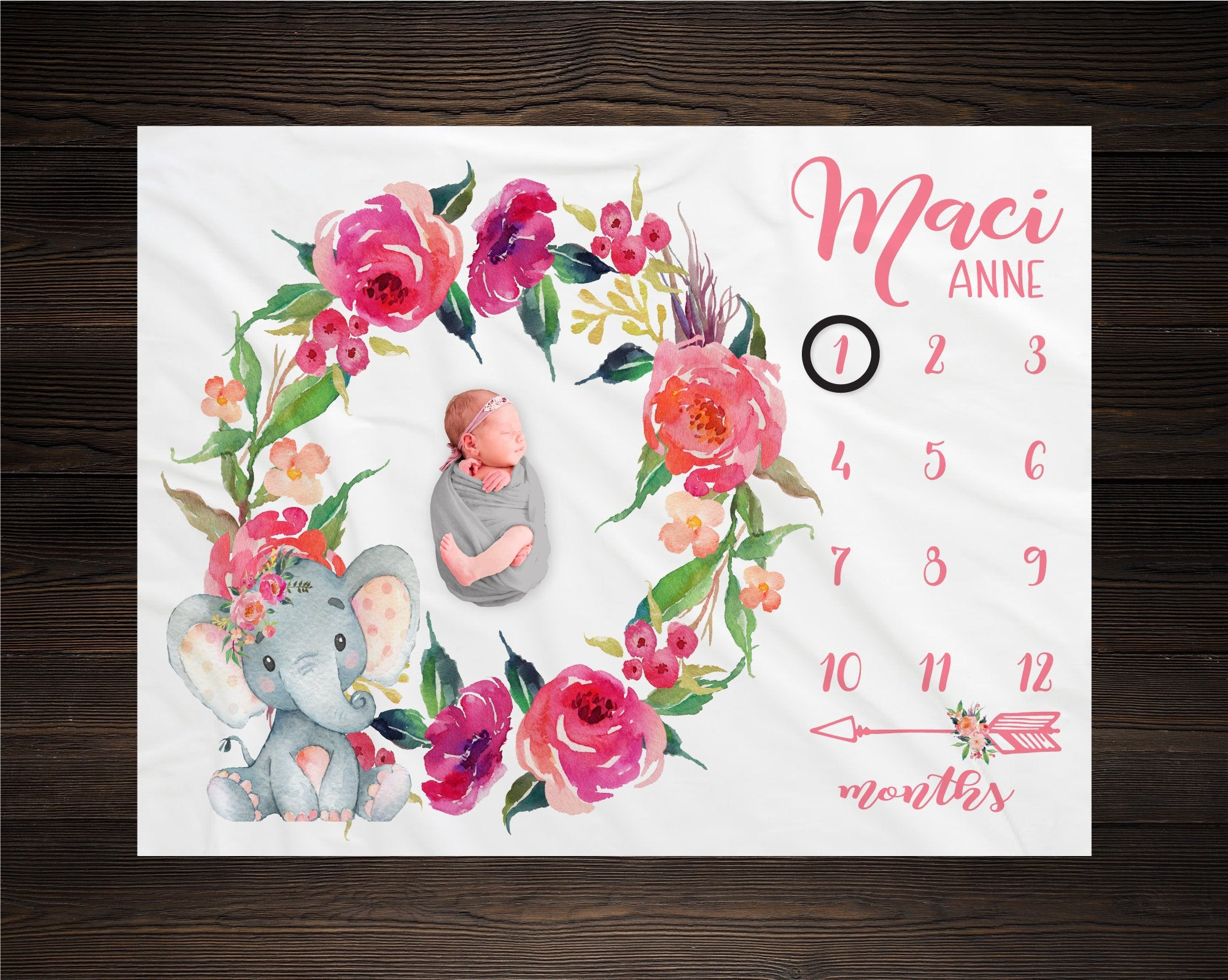 Personalized Elephant Floral Girl Milestone Blanket