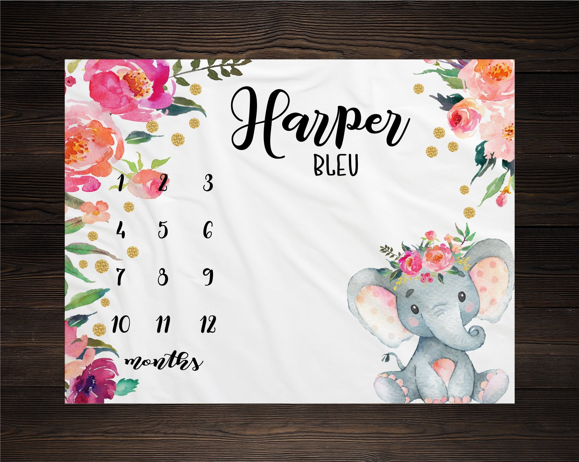 Personalized Elephant Girl Milestone Blanket