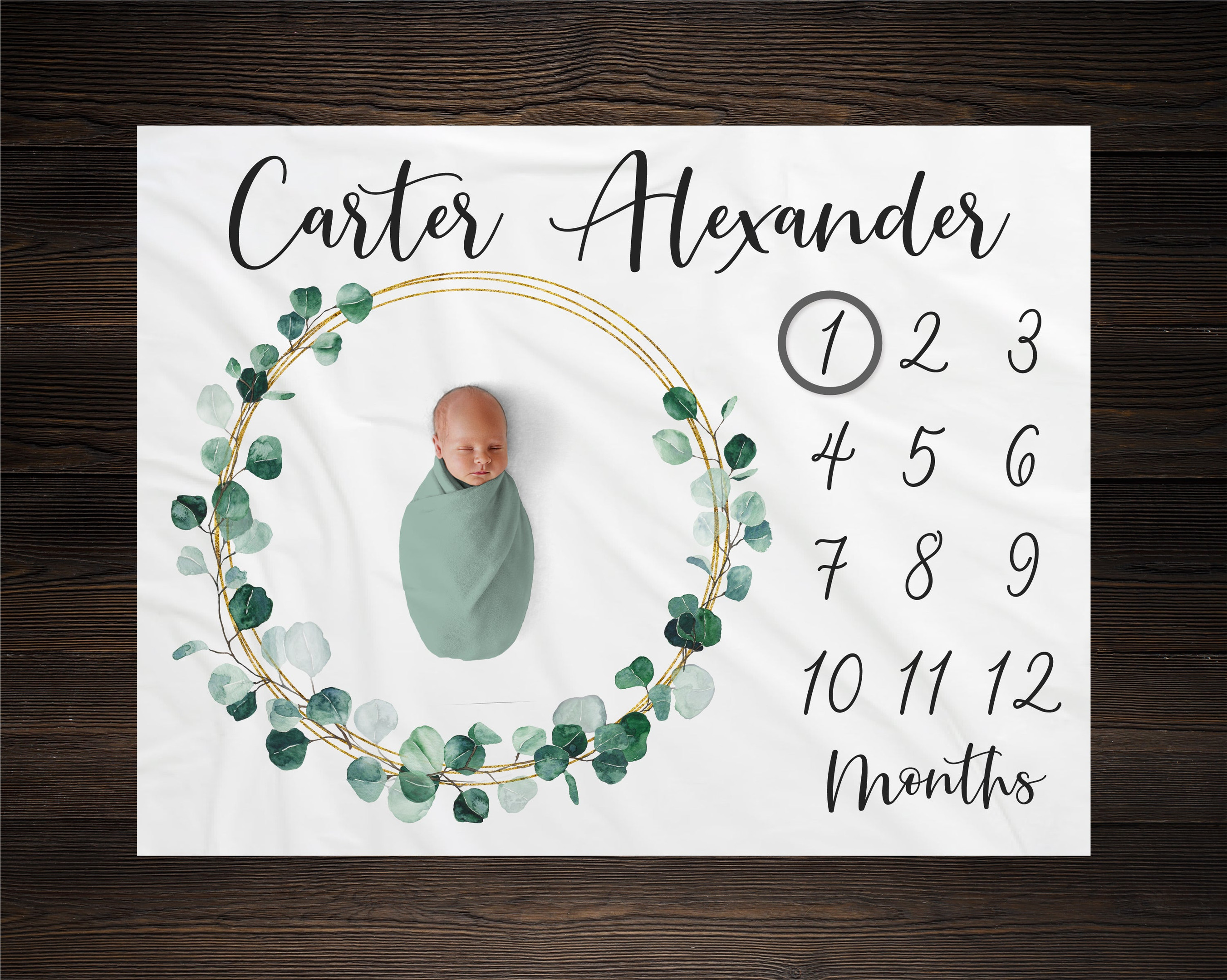 Personalized Eucalyptus Greenery Milestone Blanket