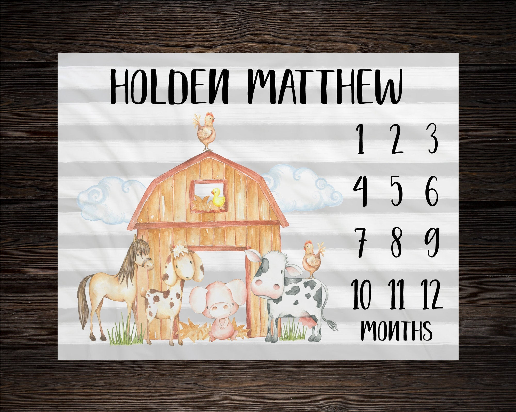 Personalized Farm Milestone Blanket