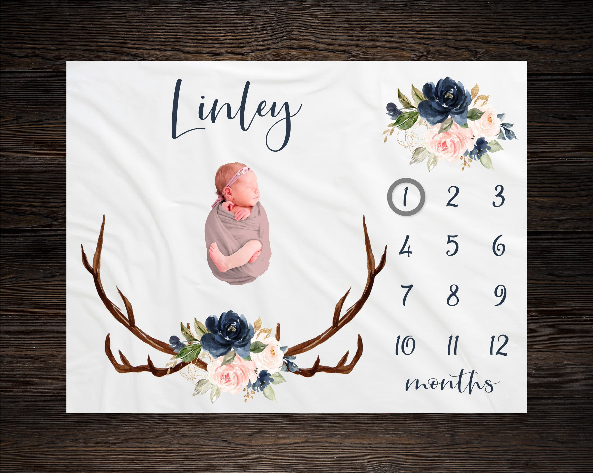 Personalized Floral Antlers Milestone Blanket