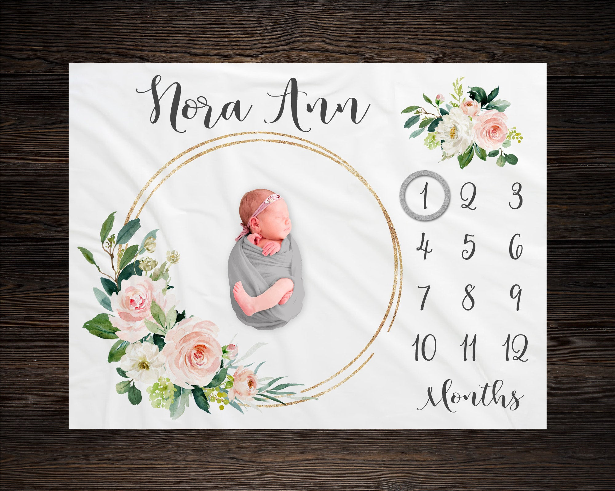 Personalized Floral Girl Milestone Blanket