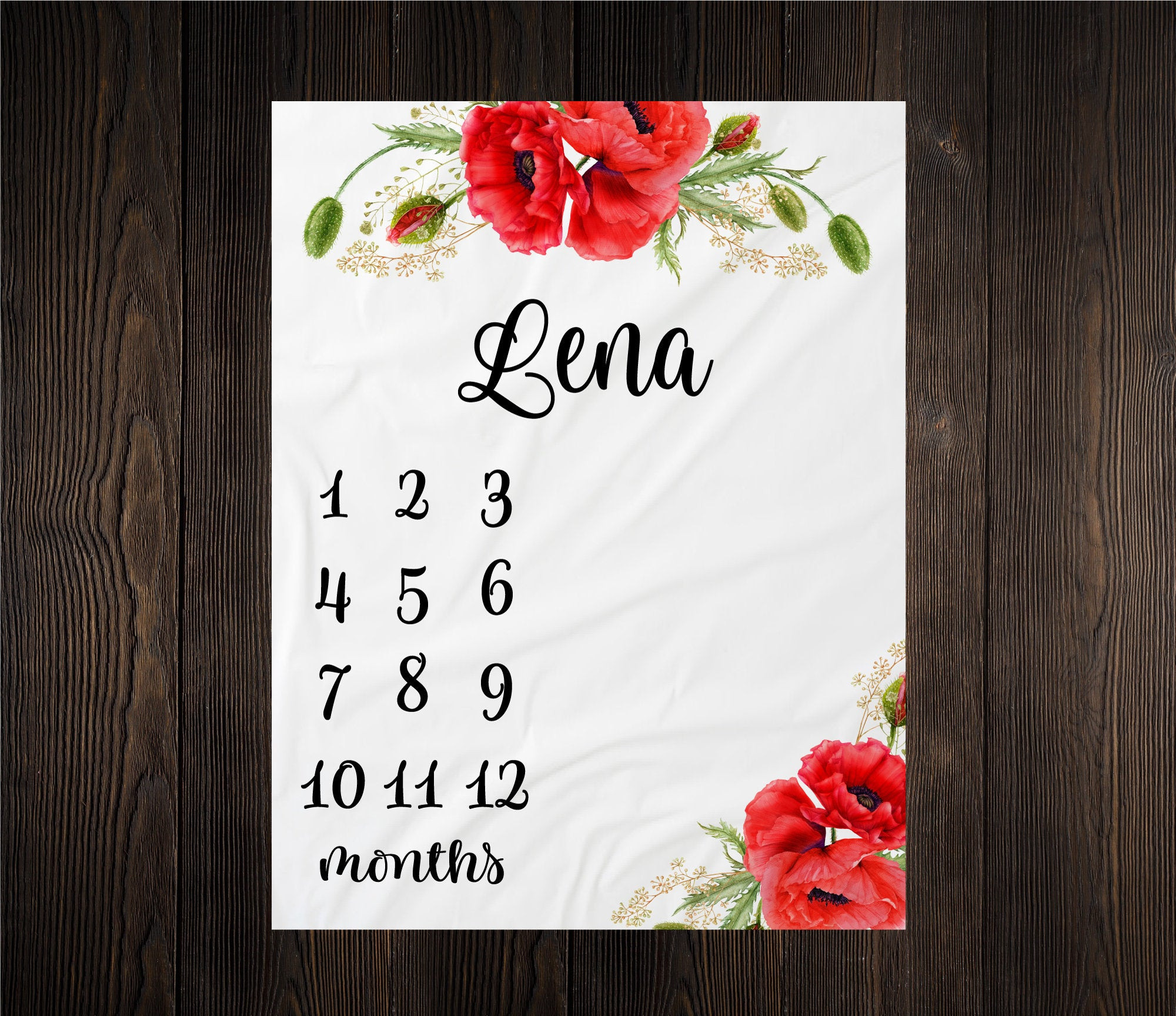 Personalized Floral Milestone Blanket