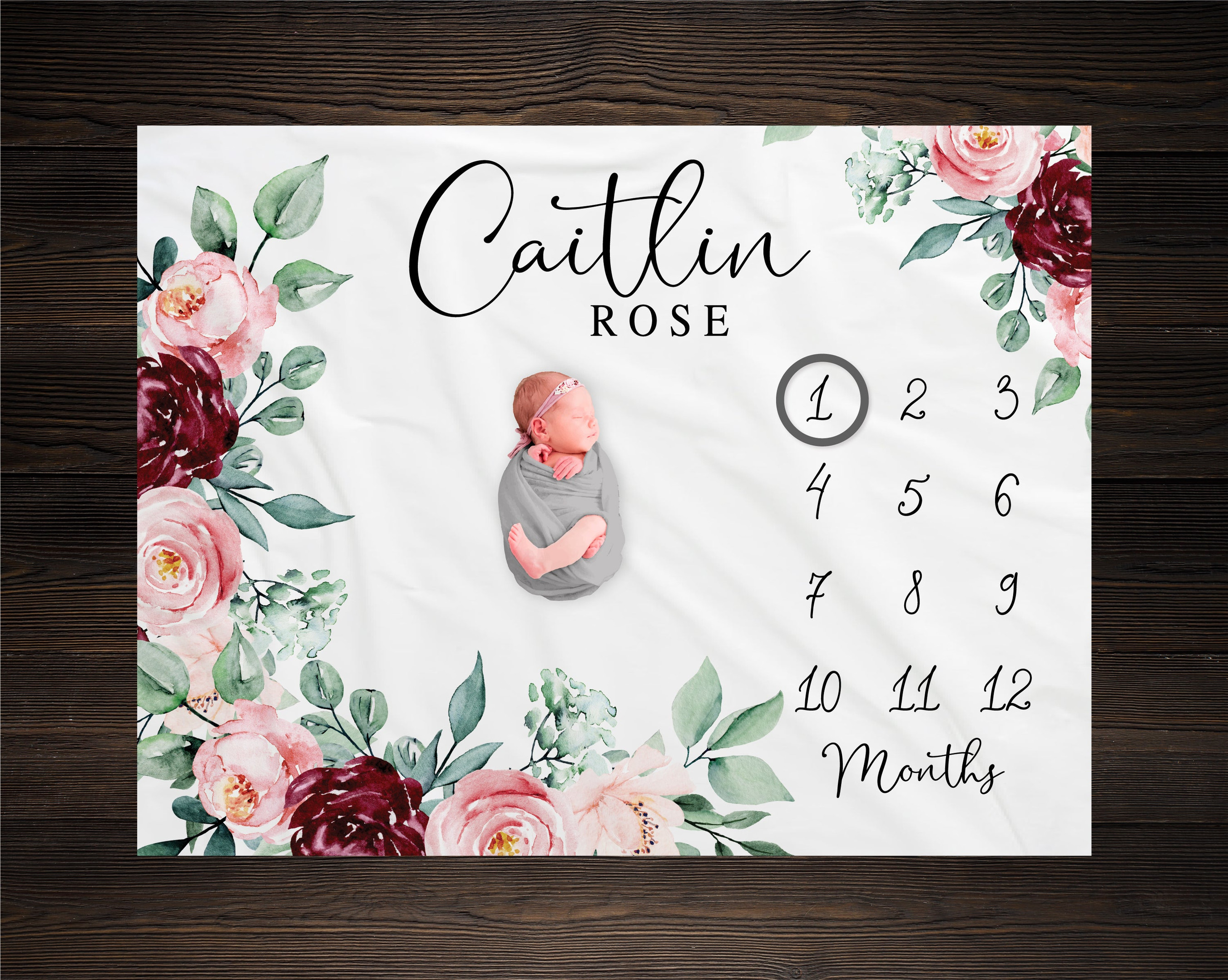 Custom Floral Monthly Milestone Blanket For Baby Girl