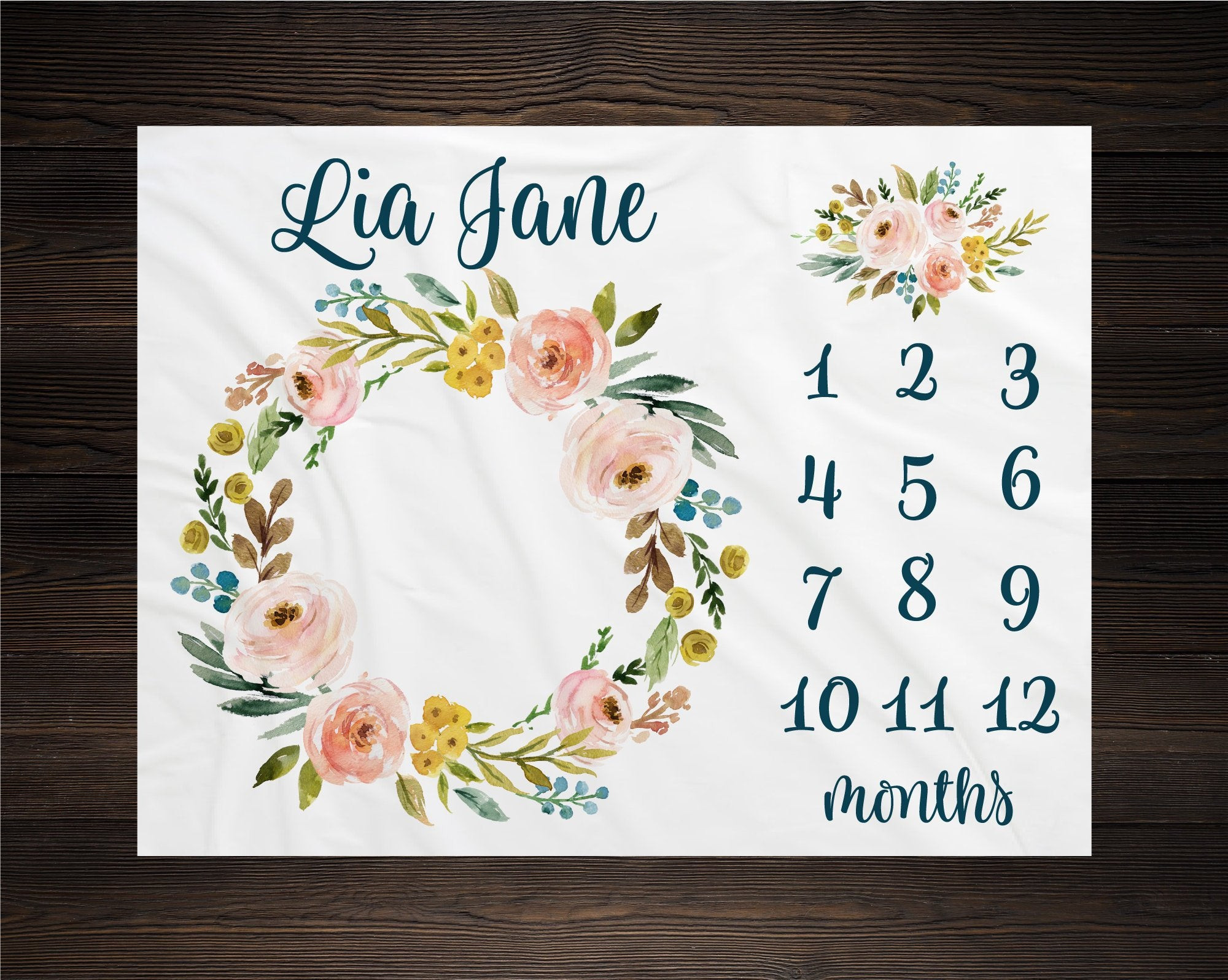 Personalized Floral Wreath Girl Milestone Blanket