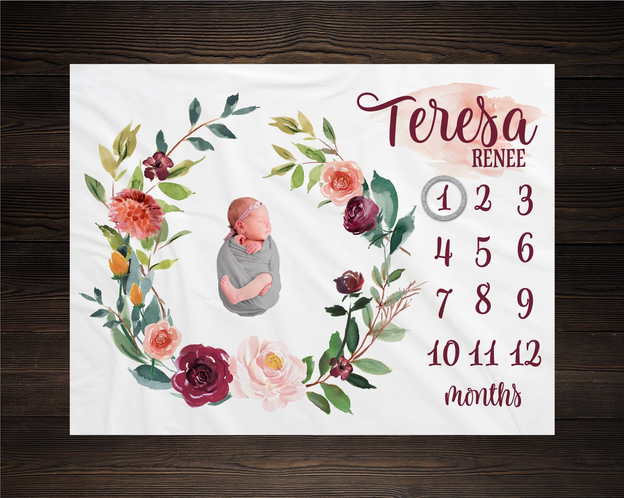 Personalized Floral Wreath Milestone Blanket