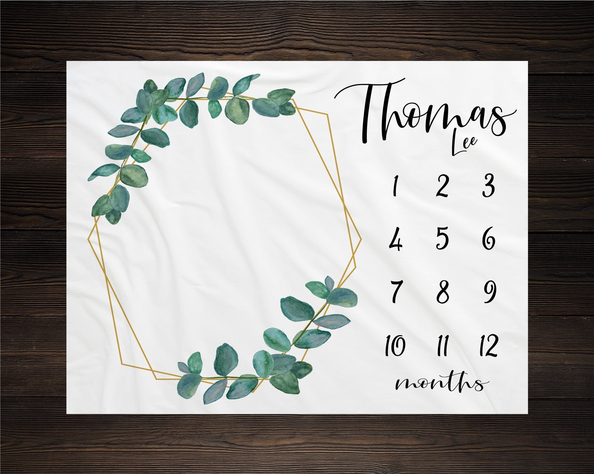 Personalized Geometric Greenery Milestone Blanket