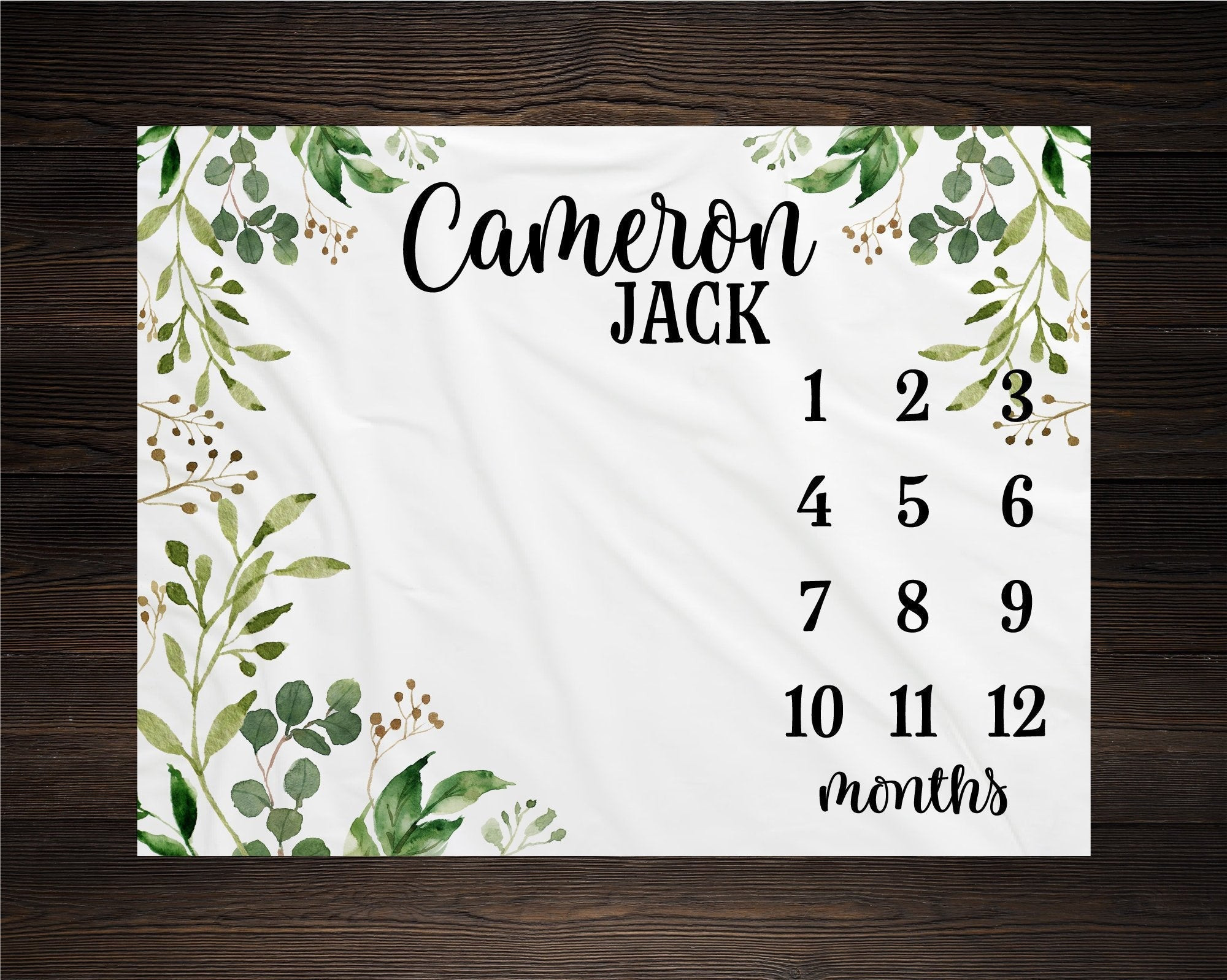 Personalized Greenery Milestone Blanket