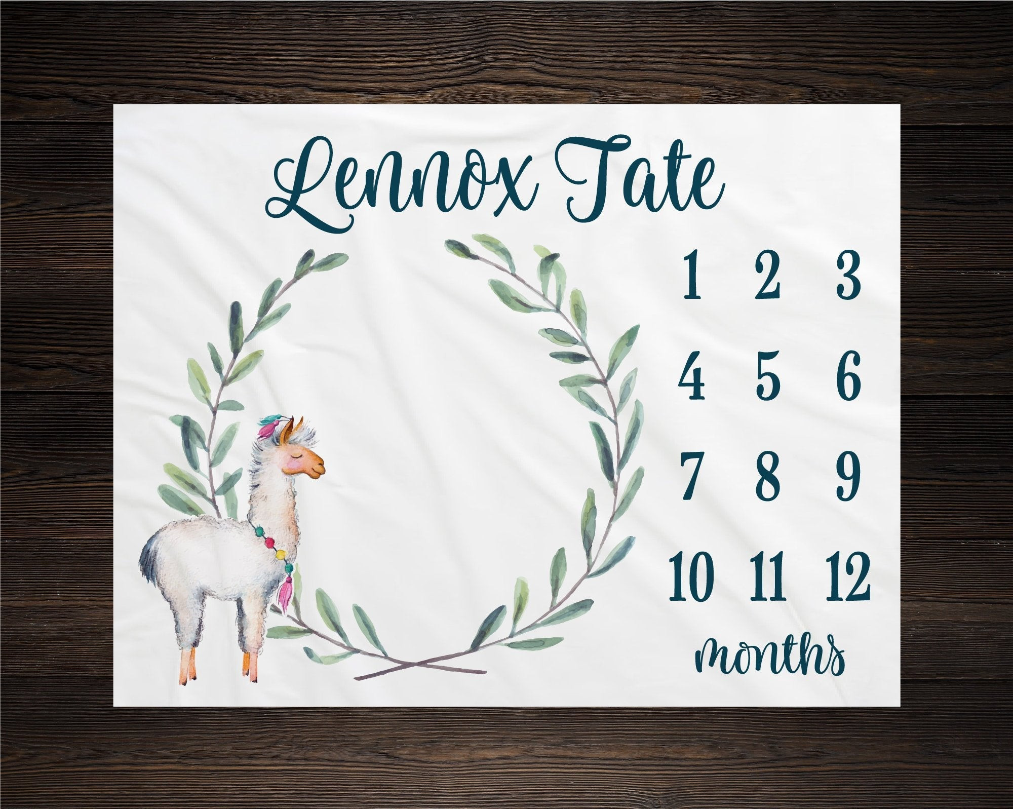 Personalized Llama Milestone Blanket