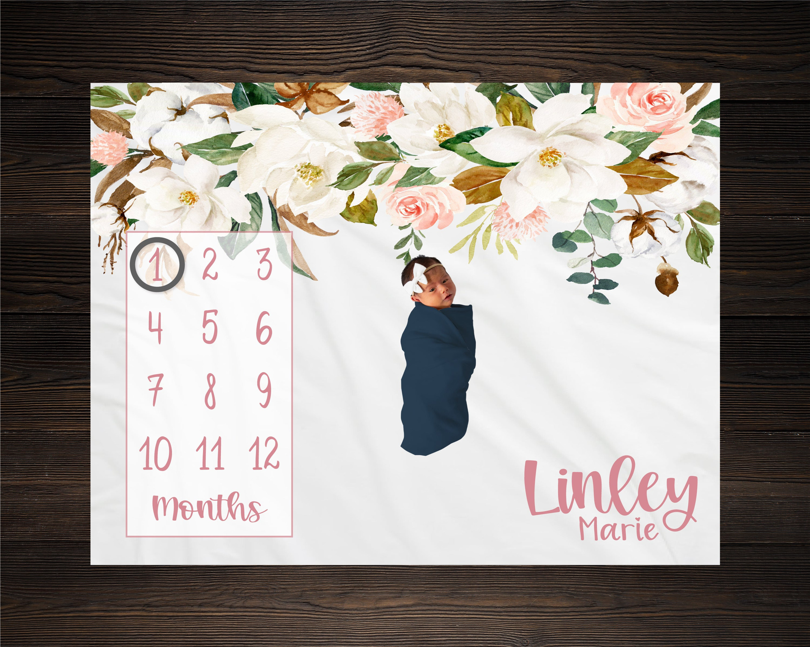 Personalized Magnolia Milestone Blanket