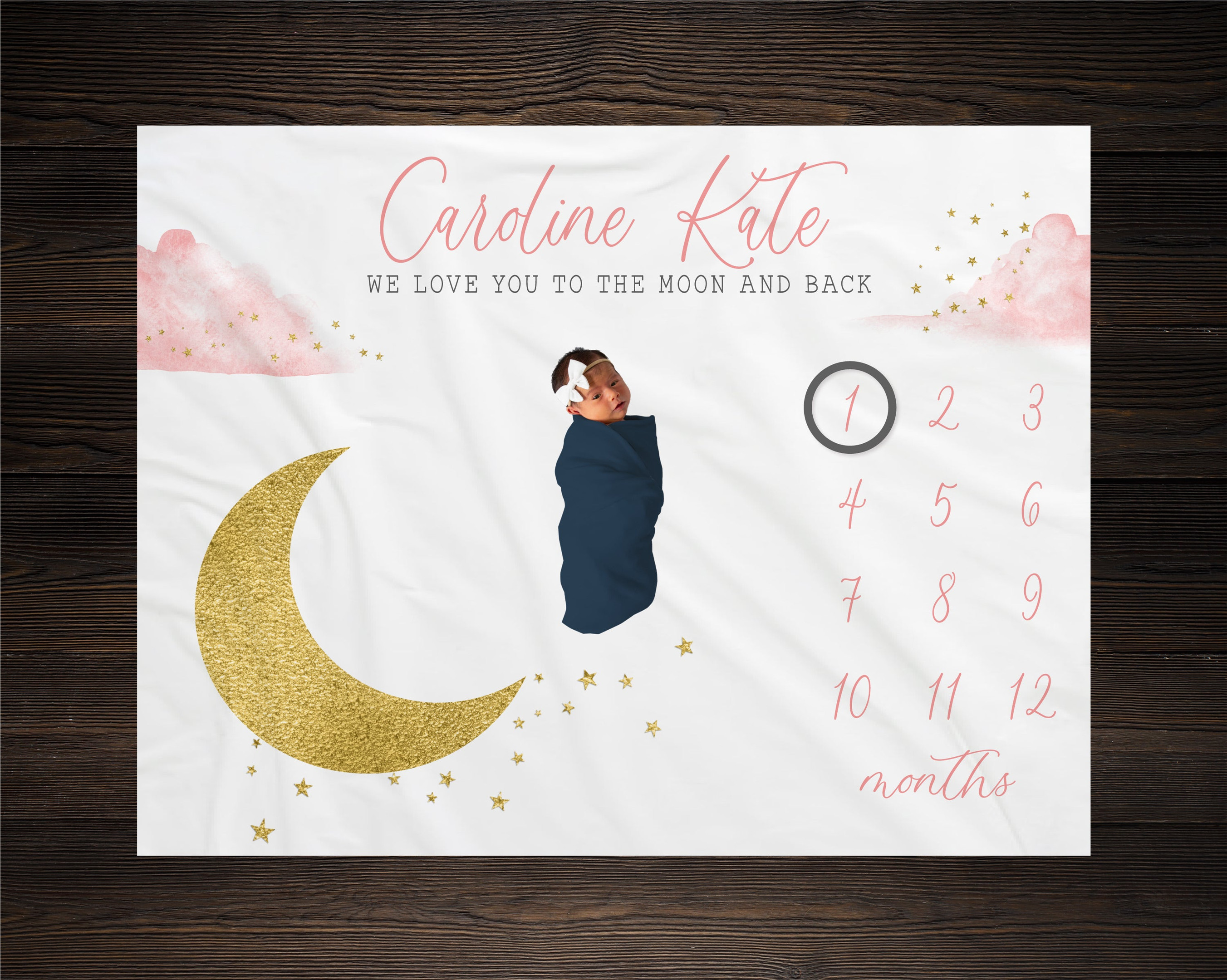 Personalized Moon and Stars Girl Milestone Blanket