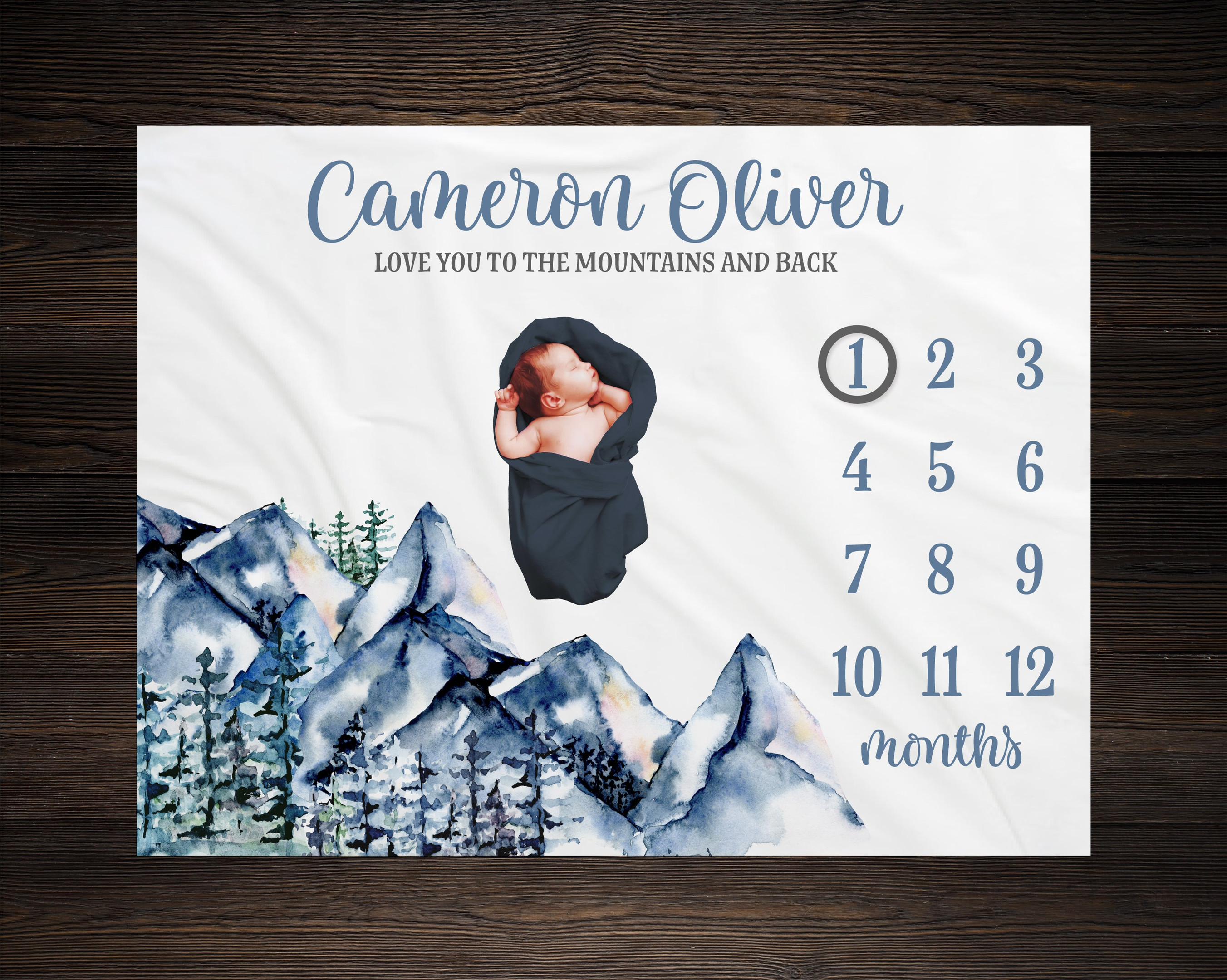 Personalized Mountain Milestone Blanket