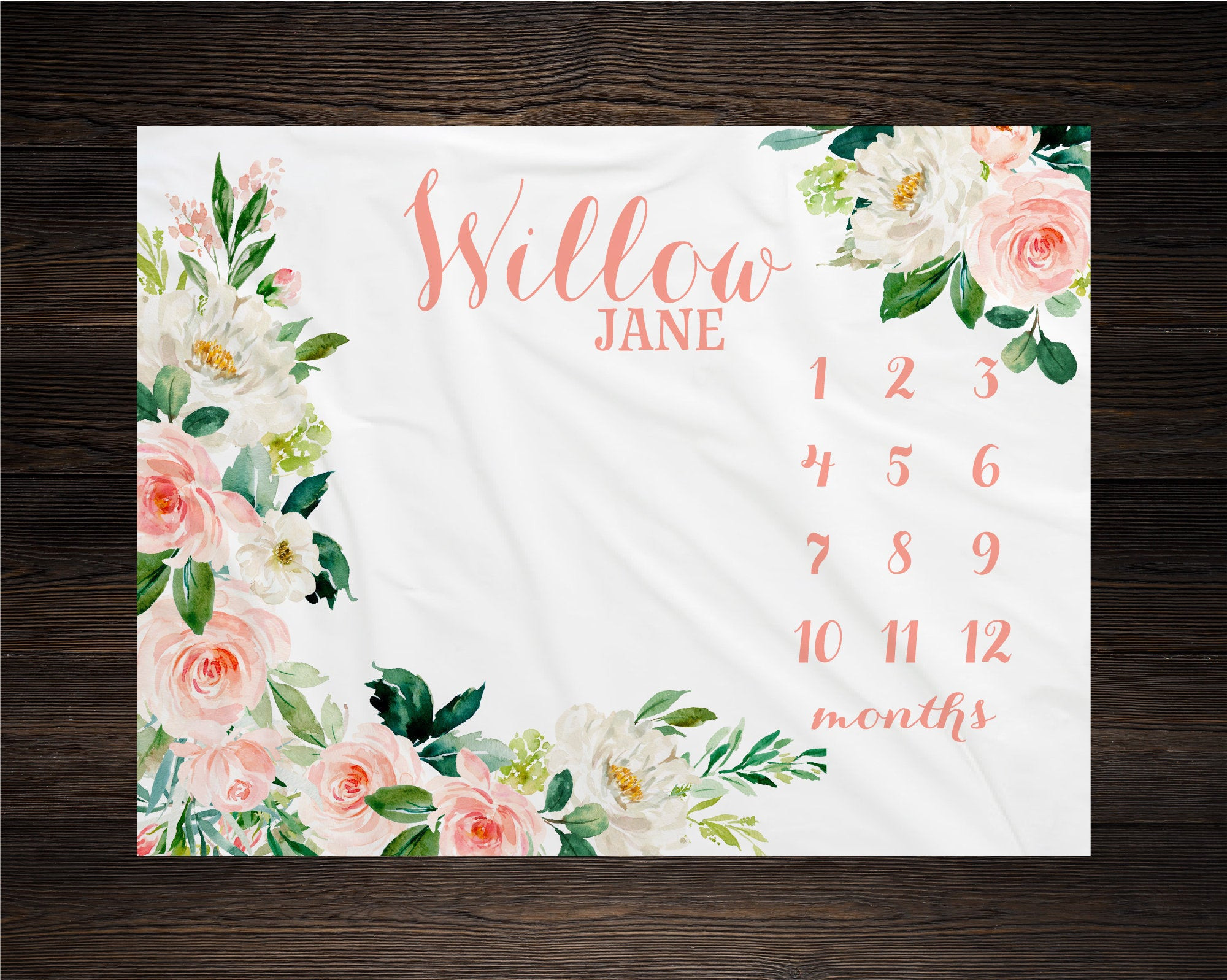 Personalized Pink Floral Milestone Blanket