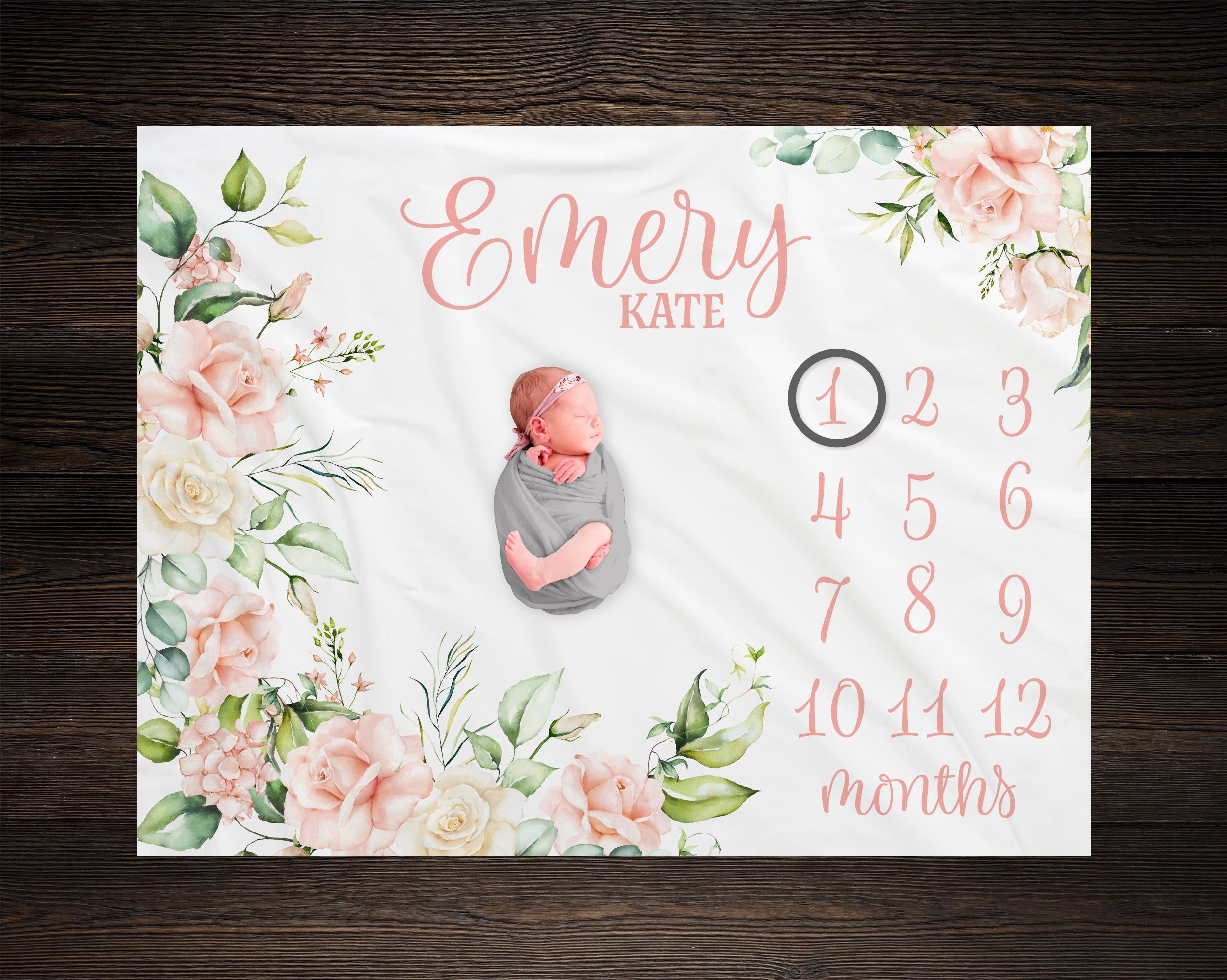 Personalized Pink Floral Milestone Blanket