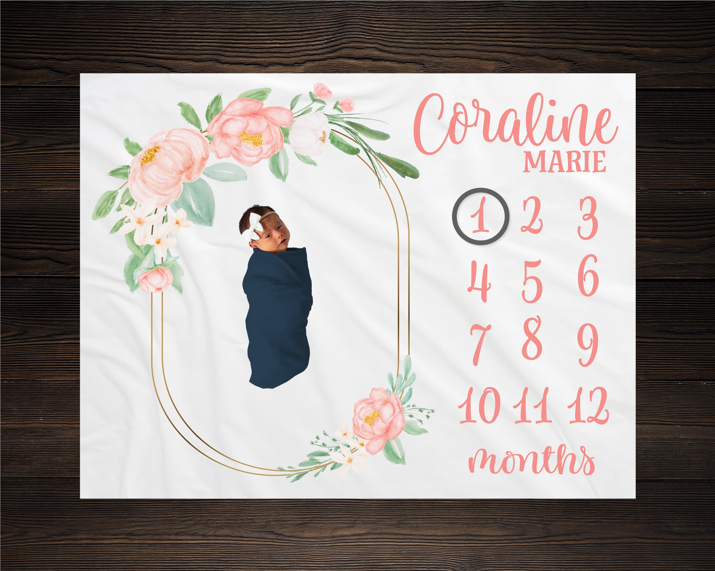 Personalized Pink Peony Floral Baby Milestone Blanket