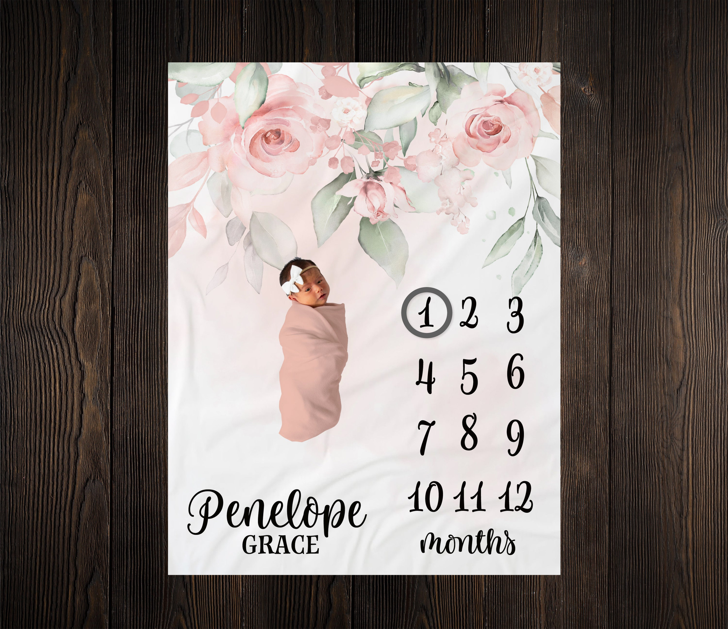 Personalized Roses Milestone Blanket