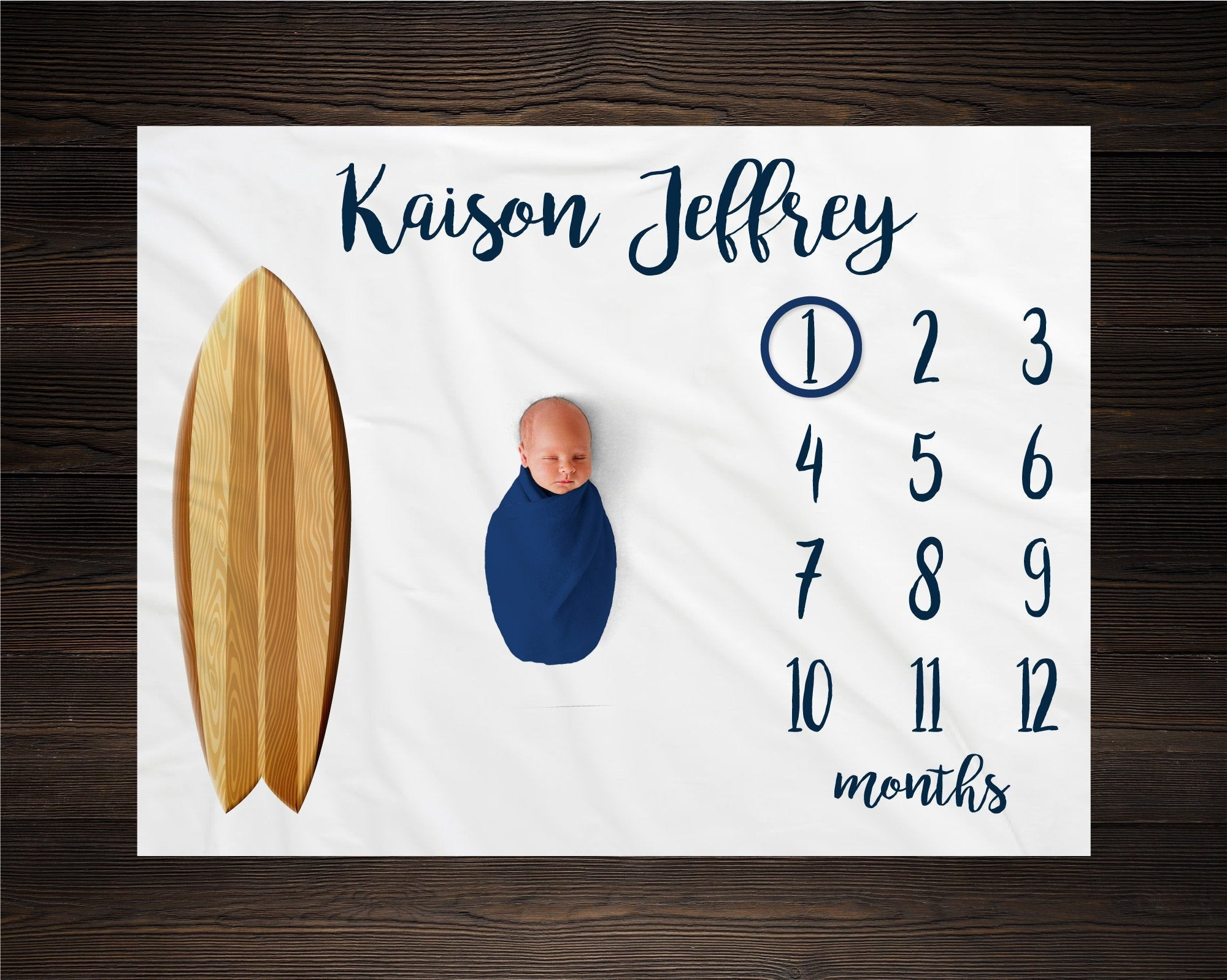 Personalized Surfboard Milestone Blanket