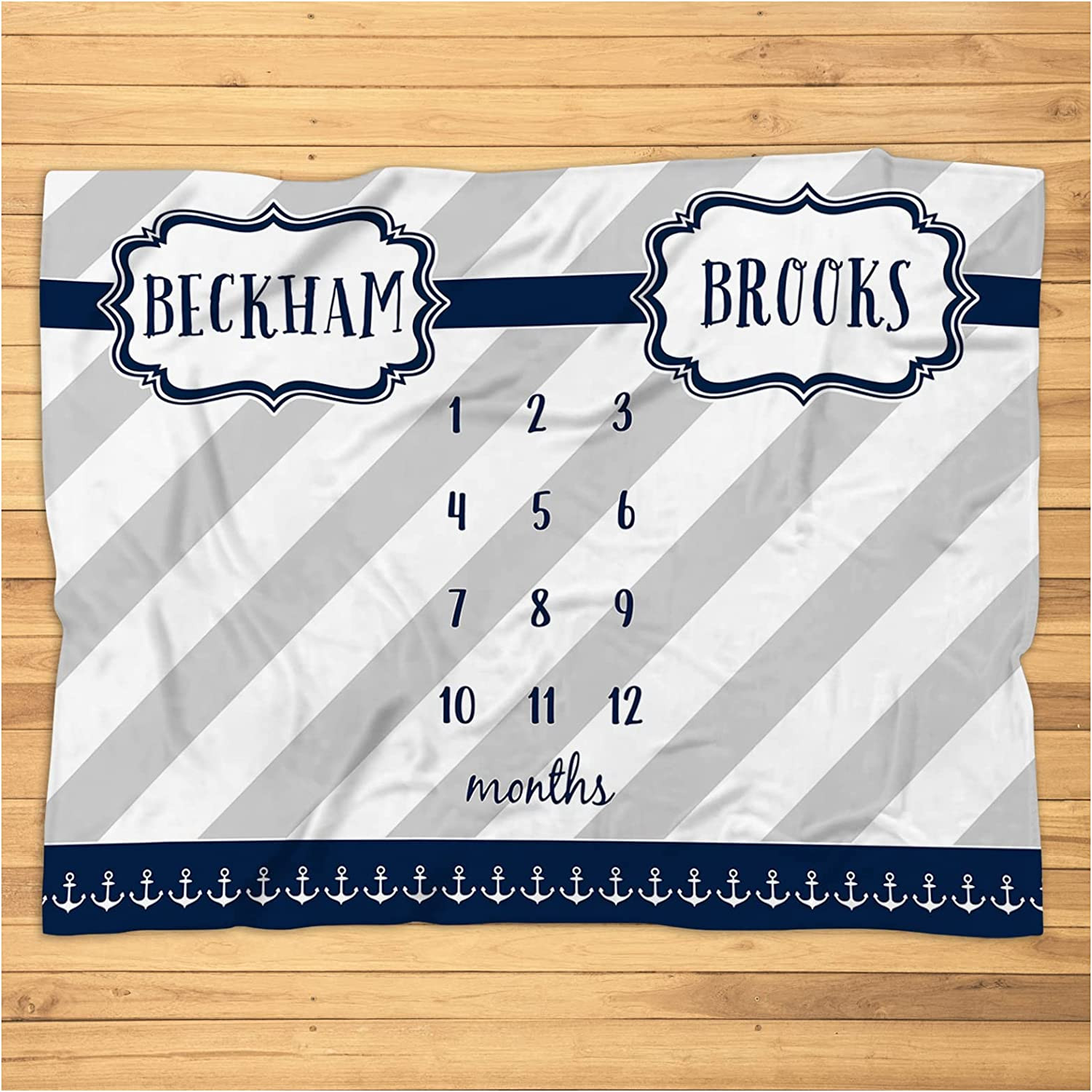 Personalized Twins Baby Milestone Blanket