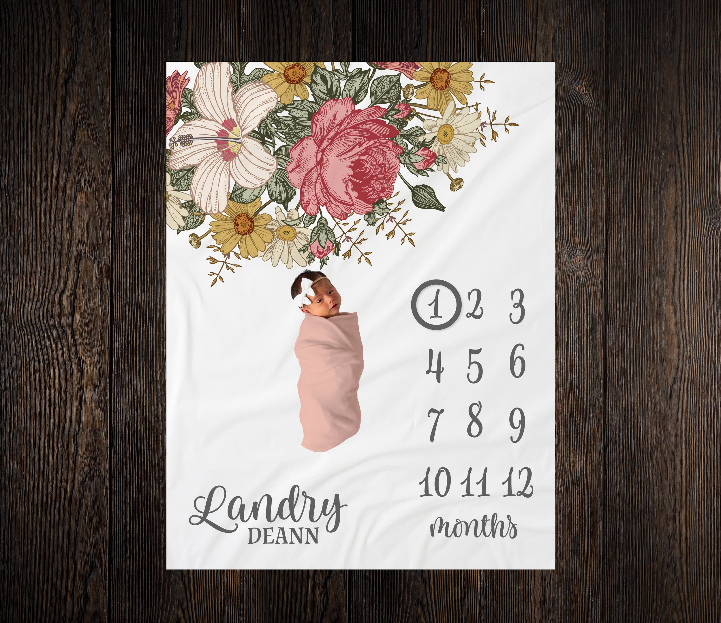 Personalized Vintage Floral Milestone Blanket