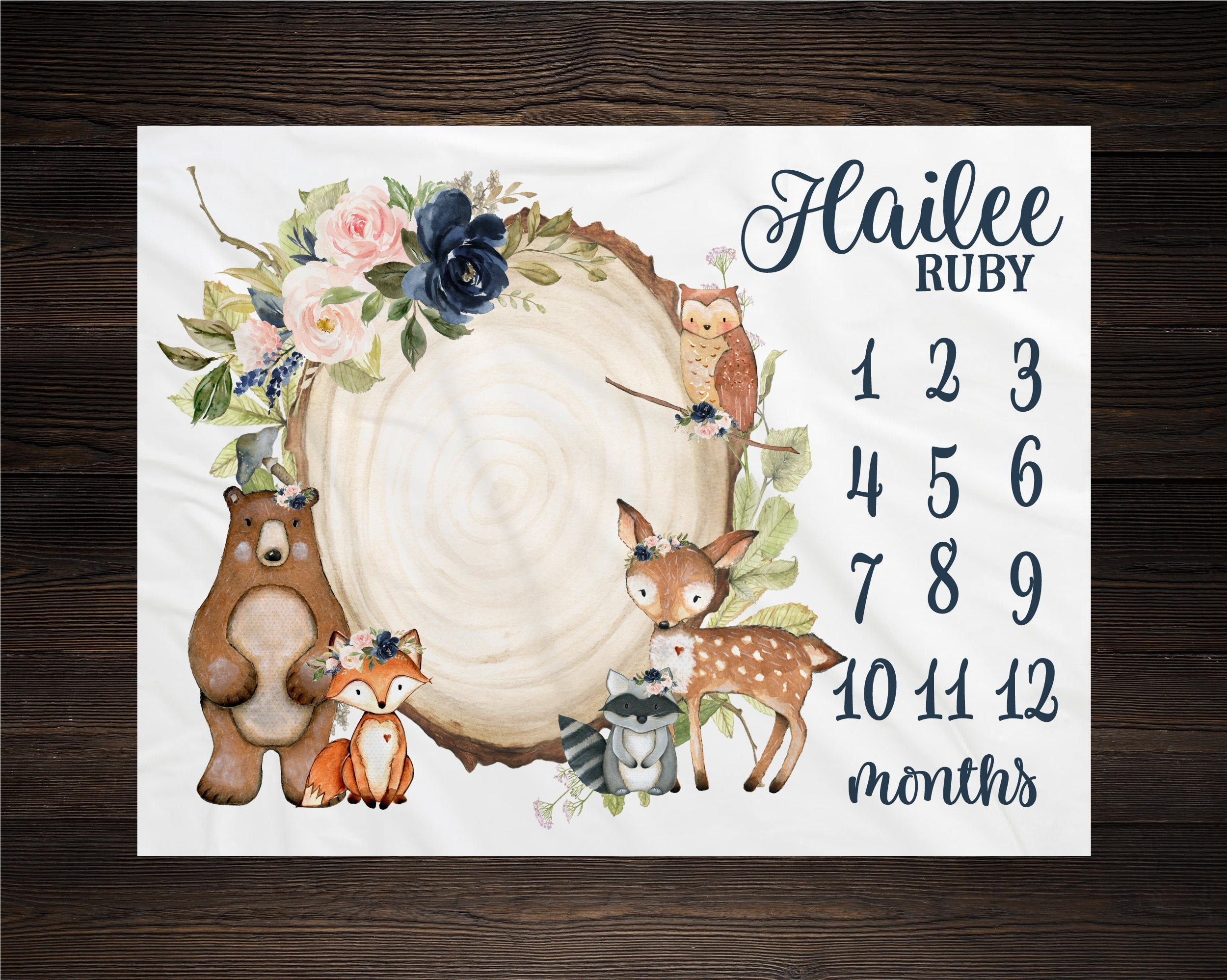 Personalized Woodland Milestone Blanket