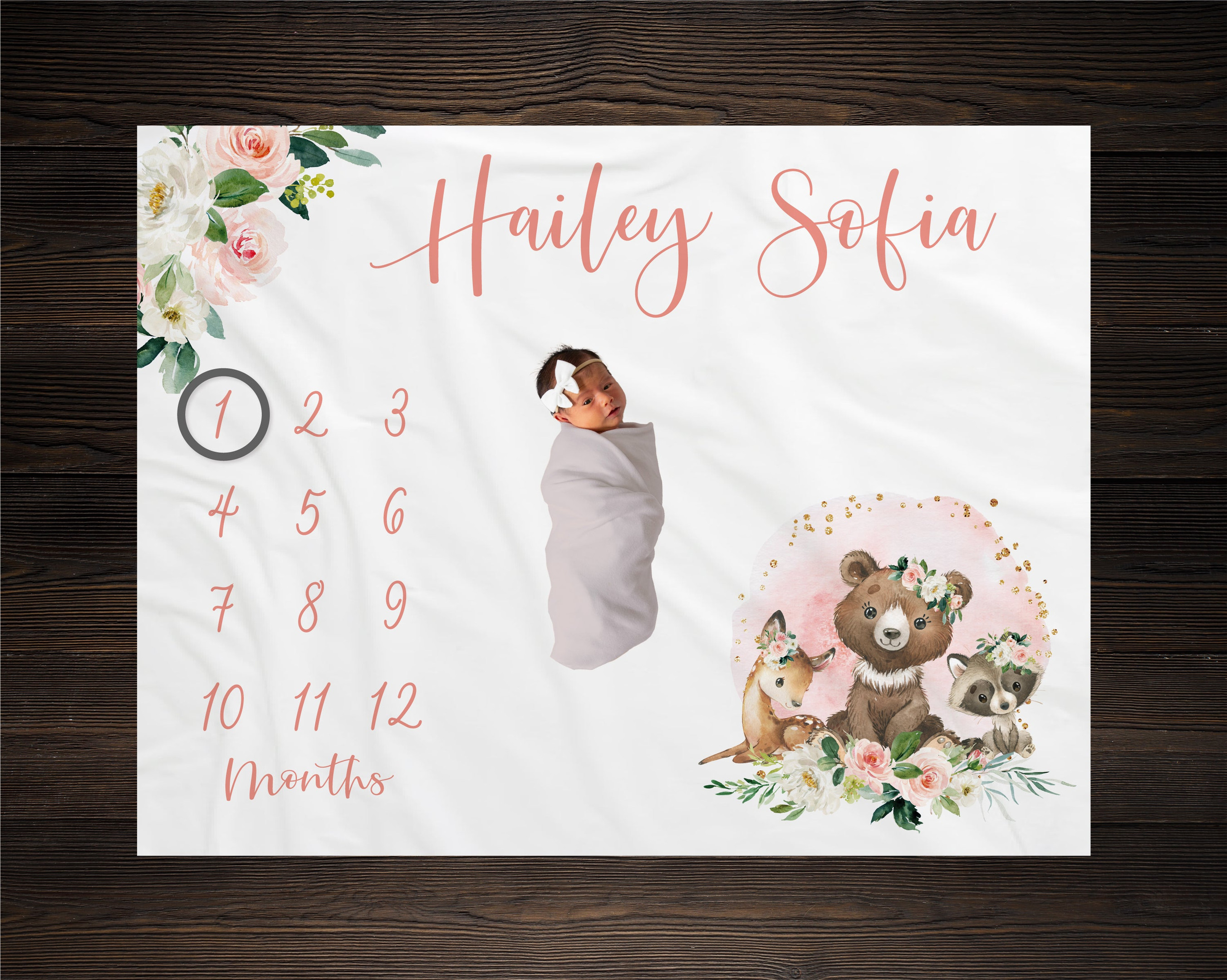 Personalized Woodland Milestone Blanket