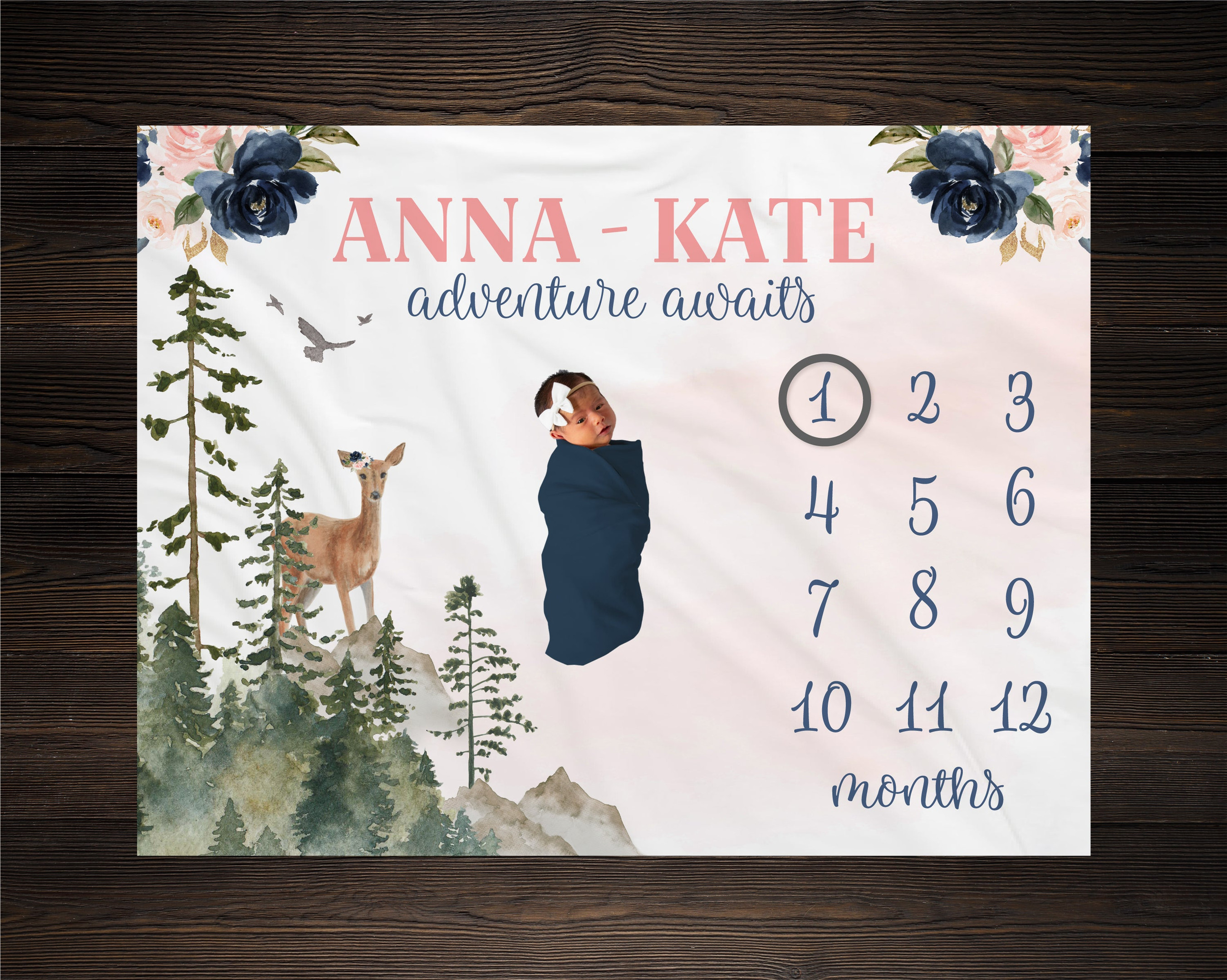 Personalized Woodland Milestone Blanket For Baby Girl