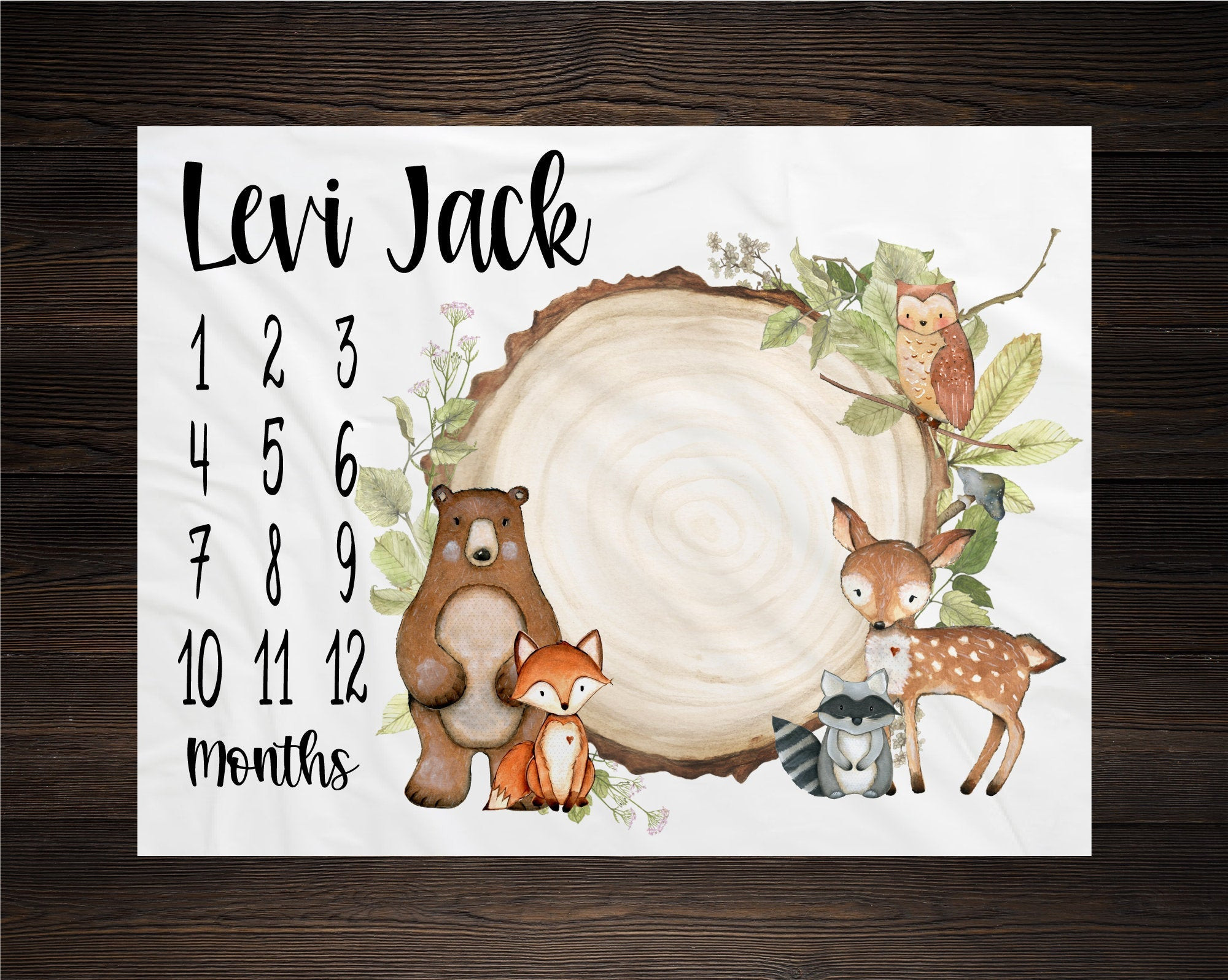 Personalized Woodland Milestone Blanket